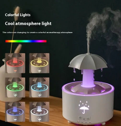 Rotating Umbrella Diffuser