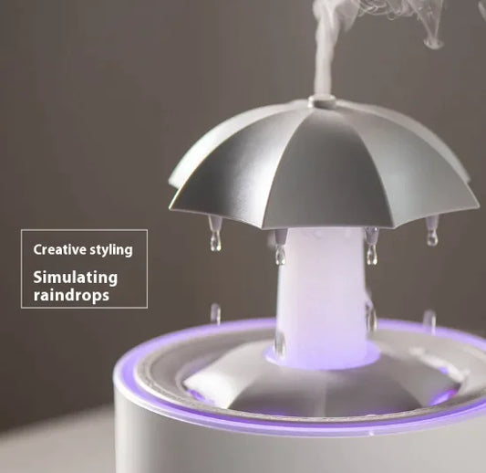 Rotating Umbrella Diffuser
